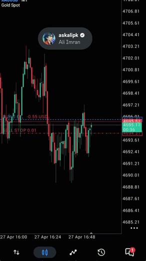 Forex (Gold) Auto Trading Robot #forex #goldtrading #trading #autobot #forextrading #expertadvisor