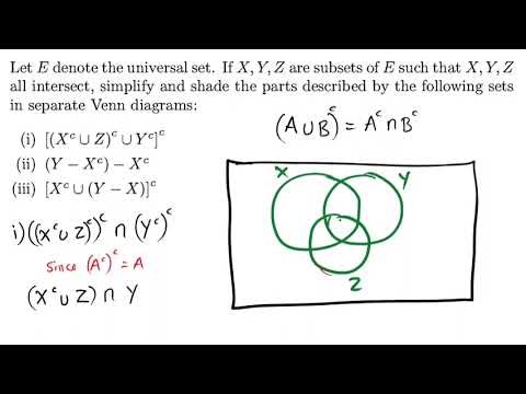 Set Theory ~ Practice Question 