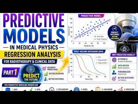 Predictive Models & Regression Explained | ML & Data Science Made Simple Presented By Mr.Hemant KBN