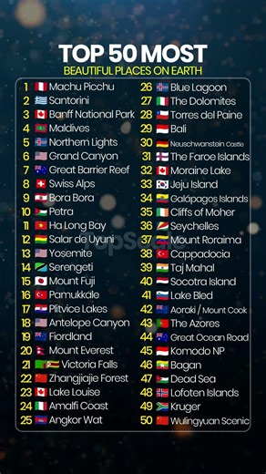 Top 50 Most Beautiful Places on Earth #ranking