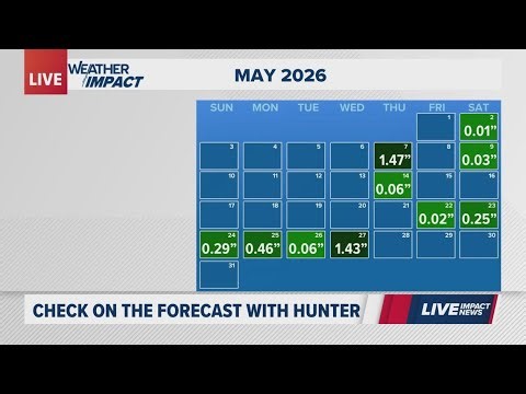 Drought monitor: A look at the current drought conditions in Virginia