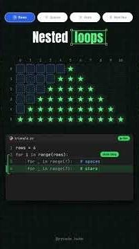 Pattern printing || Python || learning #learning #python #coding #engineering #fullstackdevelopment