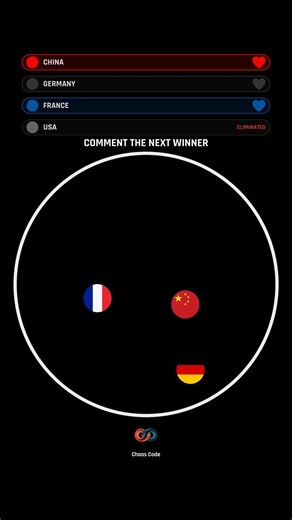 USA vs Country Balls ULTIMATE GUN FIGHT 💀 #gaming