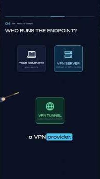 Firewall vs VPN: Gate or Tunnel? | Cybersecurity #17