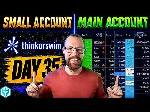 Five Stocks Are Up More Than 100% Today...