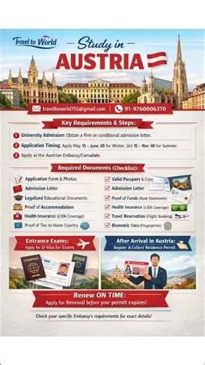 #study#in#Austria