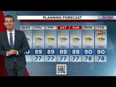 Local 10 Weather Video Forecast: 09/16/26 Afternoon Edition