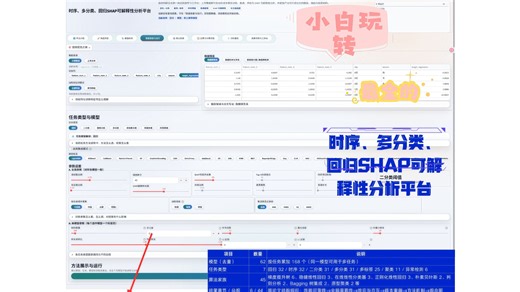 时序、多分类、回归SHAP可解释性分析平台-面向科研论文的一站式机器学习工作台：上传数据即可自动完成多模型训练、集成、评估与 SHAP 可解释性分析