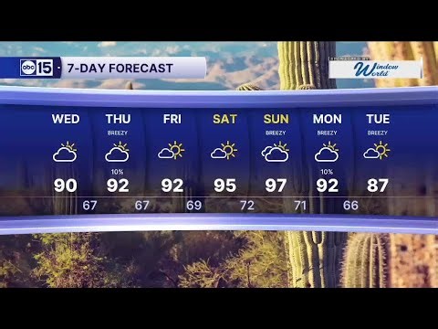 Storm system could bring rain to parts of the state this week