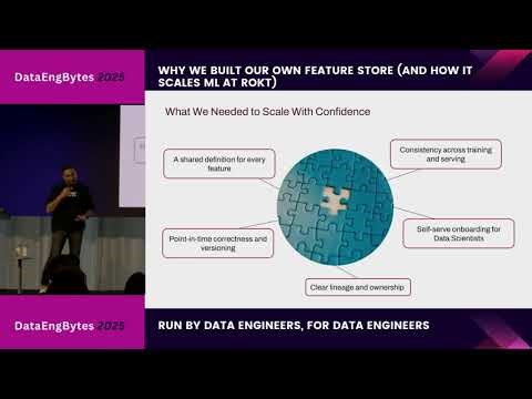 Why We Built Our Own Feature Store (and How It Scales ML at Rokt)