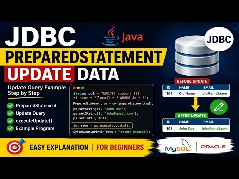 JDBC PreparedStatement Update Data in Java | Update Query Example