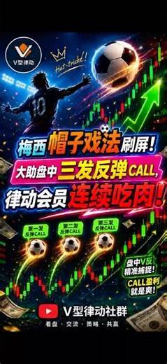 梅西帽子戏法刷屏！大助盘中帽子戏法三发反弹CALL，律动会员连续吃肉！# #v型律动#小哥说美股 #spy #livetrading #optionstrading #tsla