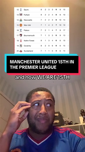 MANCHESTER UNITED 15TH IN THE PREMIER LEAGUE #manchesterunited #manutd #spurs #tottenham #chelsea