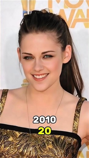 Twilight: Eclipse (2010) Cast Then vs Now 2026 😱 | 16 Years Later