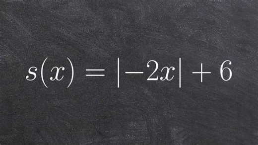 Graphing an absolute value function with a vertical shift