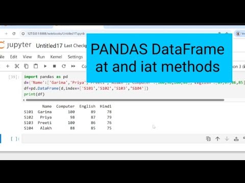 PANDAS DataFrame: at and iat methods of PANDAS DataFrame 