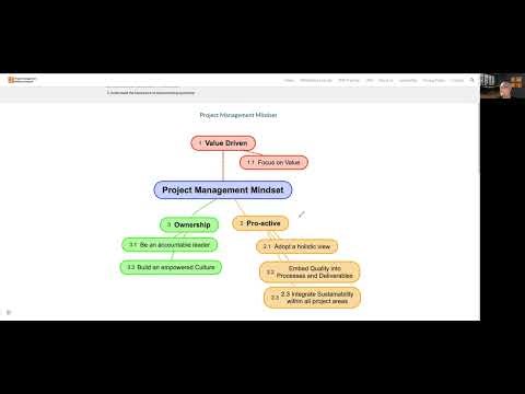 PMdistilled eGuide - Project Management Principles