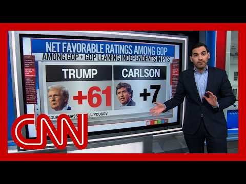 Trump vs. Tucker: Enten reveals which way MAGA is breaking