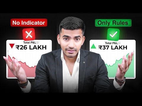 EP -2, Rule vs Indicator in Trading | What Really Builds Consistency for Beginners in 2026?