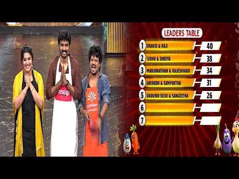 Cook With Comali Season 7 | This Week Point Table