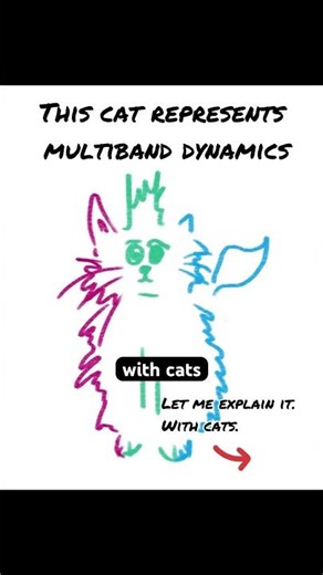 The only way to understand MULTIBAND DYNAMICS 🙀