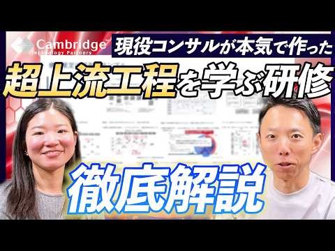 リーダー育成｜プロジェクト上流工程を現場でリードできる力がつく「Planningコース」の紹介