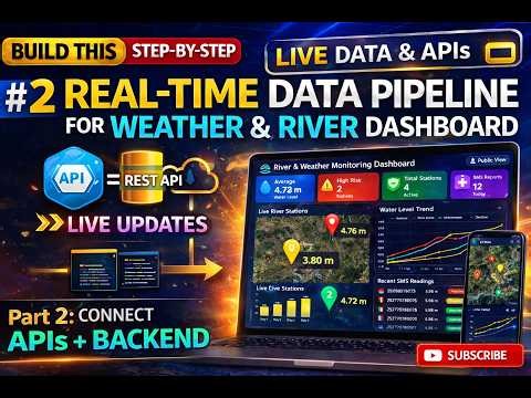 LIVE: Real-Time Weather & Flood Monitoring Dashboard (Live Map in Action!)