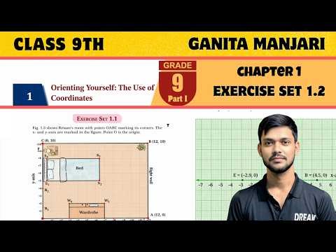 Class 9 Maths Ex 1.2 ll Ganita Manjari class 9 solution l New NCERT ll Orienting yourself: The use