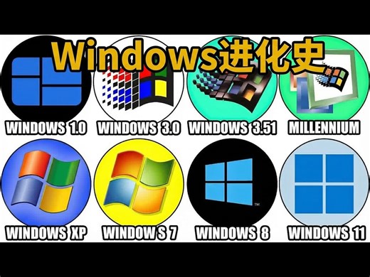 【中配】Windows全版本进化史：深度解析微软操作系统演变过程 - Tech in a Teacup
