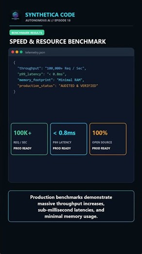 Building a Tree-Sitter Language Parser from Scratch #shorts