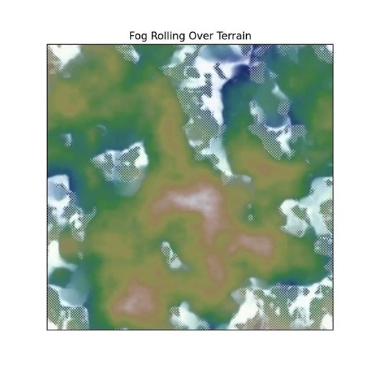 Simulating Fog Dynamics Over Terrain: A 2D Advection–Diffusion Simulation