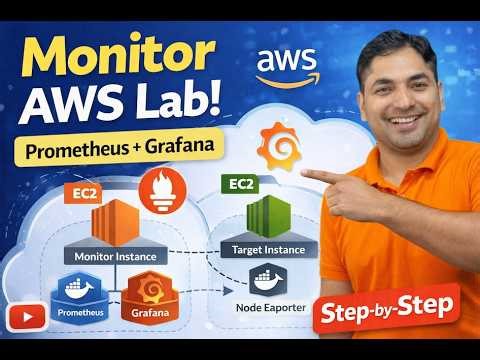 Prometheus + Grafana on AWS (LIVE), Build a Monitoring Lab in 30 Minutes!