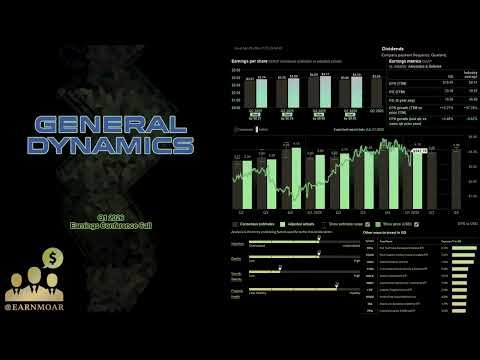 $GD General Dynamics Q1 2026 Earnings Conference Call