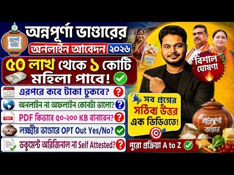 Annapurna Bhandar Online Apply 2026: Annapurna Yojana PDF Compress: Annapurna Yojana payment date