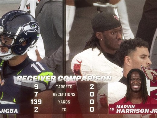 Marvin Harrison Jr. highlights — Ohio State to Cardinals