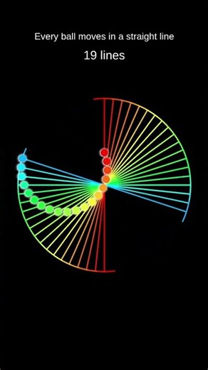 Rainbow Track Illusion: Straight Lines Form a Flower 🌸