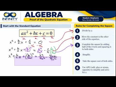 Deriving the Quadratic Formula by Completing the Square | Algebra