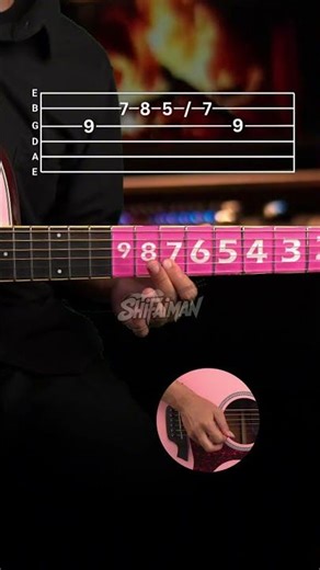 Elvis Presley - Can't Help Falling In Love tabs