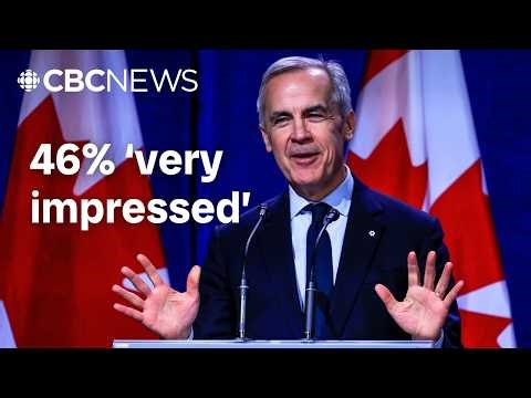 Albertans rank Carney as most impressive federal leader in new poll