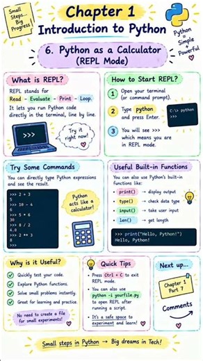 Chapter 1: Python as a Calculator (REPL Mode)! #PythonForBeginners #python #gildedhourstudy #viral