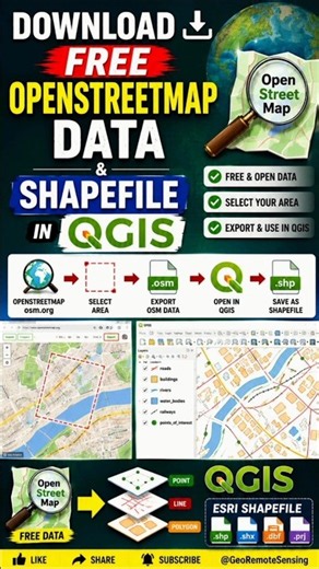 Download Free OpenStreetMap Data & Shapefile in QGIS 🌍 #shorts #openstreetmap
