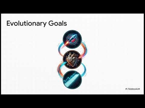 Generational Iteration Framework - Meta-Temporal Evolution