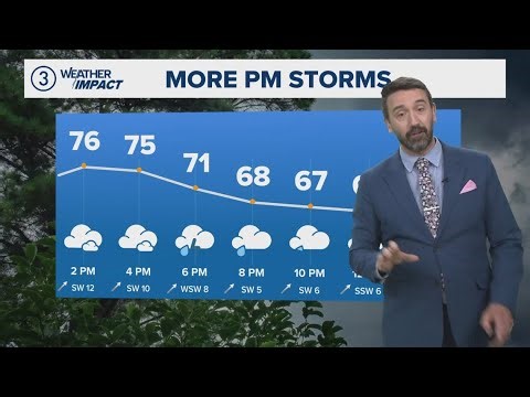 Cleveland Weather: Storms moving through Northeast Ohio