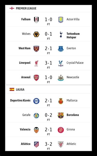 Football Results Apr 25🔥 EPL, La Liga, FA Cup, Serie A & Bundesliga Recap!