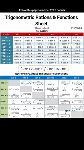 trigonometry rations & function sheet #education video#short video#10th class math #important truth