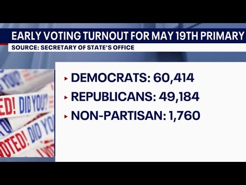 Georgia and Florida move to redraw maps after SCOTUS ruling | FOX 5 Atlanta
