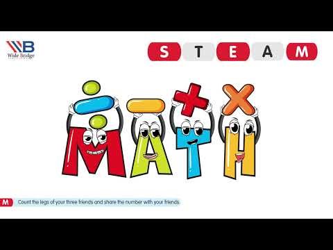 Number 6 | Steam | Math Code - 2 | Mind Craft`