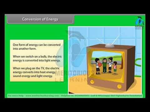 Class 9th SCIENCE | Work and Energy | English Medium | Meritorious Learning #onlineclasses