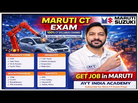 Maruti Suzuki CT Exam (Competency Test) कैसे पास करें? | Get Job in Maruti | Full Syllabus