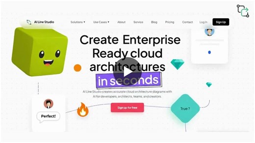 Data Flow Diagrams: Misunderstood, Not Outdated | Ailine Studio posted on the topic | LinkedIn